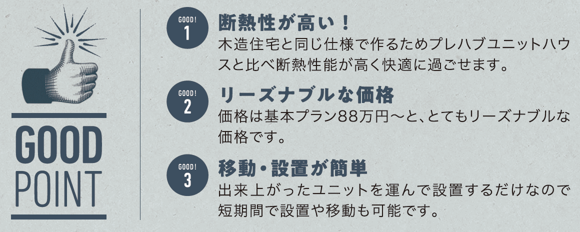木製ユニットハウス(コンテナ)／タイニーハウス (Tiny House)
